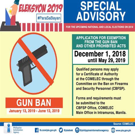 plas-10446|Comelec exec: No gun ban exemptions for off.